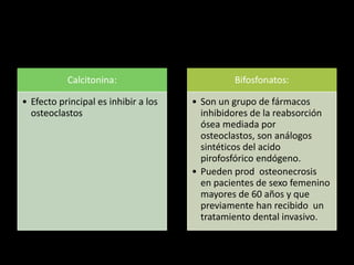 Calcitonina:
• Efecto principal es inhibir a los
osteoclastos
Bifosfonatos:
• Son un grupo de fármacos
inhibidores de la reabsorción
ósea mediada por
osteoclastos, son análogos
sintéticos del acido
pirofosfórico endógeno.
• Pueden prod osteonecrosis
en pacientes de sexo femenino
mayores de 60 años y que
previamente han recibido un
tratamiento dental invasivo.
 
