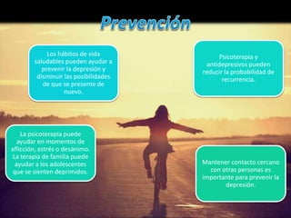 Los hábitos de vida
saludables pueden ayudar a
prevenir la depresión y
disminuir las posibilidades
de que se presente de
nuevo.
Psicoterapia y
antidepresivos pueden
reducir la probabilidad de
recurrencia.
La psicoterapia puede
ayudar en momentos de
aflicción, estrés o desánimo.
La terapia de familia puede
ayudar a los adolescentes
que se sienten deprimidos.
Mantener contacto cercano
con otras personas es
importante para prevenir la
depresión.
 