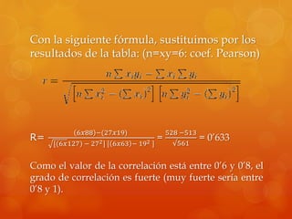 Con la siguiente fórmula, sustituimos por los
resultados de la tabla: (n=xy=6: coef. Pearson)
R=
6𝑥88 −(27𝑥19)
[(6𝑥127) − 272] [ 6𝑥63 − 192 ]
=
528 −513
√561
= 0’633
Como el valor de la correlación está entre 0’6 y 0’8, el
grado de correlación es fuerte (muy fuerte sería entre
0’8 y 1).
 