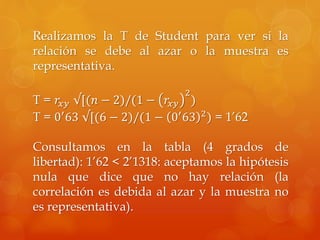 Realizamos la T de Student para ver si la
relación se debe al azar o la muestra es
representativa.
T = 𝑟𝑥𝑦 √[(𝑛 − 2)/(1 − 𝑟𝑥𝑦
2
)
T = 0′63 √[(6 − 2)/(1 − 0′63 2) = 1’62
Consultamos en la tabla (4 grados de
libertad): 1’62 < 2’1318: aceptamos la hipótesis
nula que dice que no hay relación (la
correlación es debida al azar y la muestra no
es representativa).