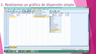 2. Realizamos un gráfico de dispersión simple
 