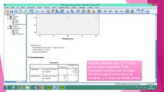 Podemos observar que 0,177>0,05,
por lo tanto aceptamos la H0,
aceptando entonces que no existe
diferencia significativa entre las
variables, y si existe es debido al azar
 