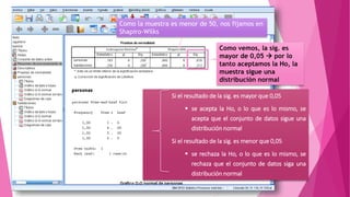 Si el resultado de la sig. es mayor que 0,05
 se acepta la Ho, o lo que es lo mismo, se
acepta que el conjunto de datos sigue una
distribución normal
Si el resultado de la sig. es menor que 0,05
 se rechaza la Ho, o lo que es lo mismo, se
rechaza que el conjunto de datos siga una
distribución normal
Como vemos, la sig. es
mayor de 0,05  por lo
tanto aceptamos la Ho, la
muestra sigue una
distribución normal
Como la muestra es menor de 50, nos fijamos en
Shapiro-Wilks
 
