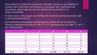 Para saber la correlación entre dos variables, tenemos que realizar la
prueba del coeficiente de Pearson o la prueba del coeficiente de
Spearman, dependiendo de si la distribución es normal o no,
respectivamente.
En este caso, como sigue una distribución normal, usamos la prueba del
coeficiente de Pearson.
El primer paso para poder comprobar la correlación es la tabla de
Pearson, donde se le dará el valor “x” al nº de personas y el valor “y” al nº
de habitaciones.
x y xy x2 y2
3 2 6 9 4
5 3 15 25 9
4 4 16 16 16
6 4 24 36 16
5 3 15 25 9
4 3 12 16 9
N=6 Σx=27 Σy=19 Σxy=88 Σx2=127 Σy2=63
 