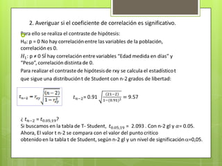 2. Averiguar si el coeficiente de correlación es significativo.

 