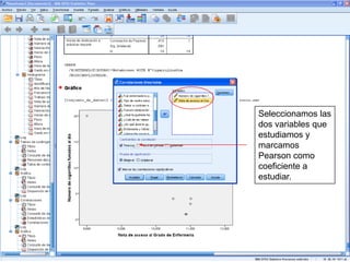 Seleccionamos las
dos variables que
estudiamos y
marcamos
Pearson como
coeficiente a
estudiar.
 