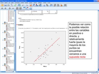 Podemos ver como
la posible relación
entre las variables
en positiva o
directa, y
relativamente
fuerte (pues la
mayoría de los
puntos se
encuentran
cercanos a una
supuesta recta
 