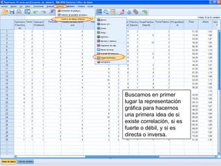 Buscamos en primer
lugar la representación
gráfica para hacernos
una primera idea de si
existe correlación, si es
fuerte o débil, y si es
directa o inversa.
 