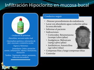 Infiltración Hipoclorito en mucosa bucal
-pH: 11-12
- Oxidación de proteínas
-Hemólisis, necrosis tejido vital
- Quemadura química y ulceración de
piel, mucosas y conjuntiva ocular
-Signos y Síntomas:
Inmediatos: Dolor, sensación
urente, inflamación, edema o hematoma,
ulceración
Tardíos: Equimosis, edema, parestesia,
infección secundaria
• -Detener procedimiento de endodoncia
• Lavar con abundante agua o solución salina
la zona afectada
• Informar al paciente
• Indicaciones:
• Corticoides: Betametasona
(1compr/12hrs/5días)
• Analgésicos: Meloxicam
(15mg/24hrs/4días)
• Antibióticos: Amoxicilina
(1gr/12hrs/7días)
• Compresas frías y luego compresas tibias
• Controlar
Conducta a seguir
 