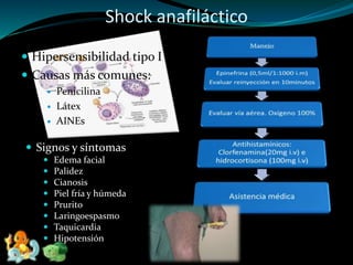 Shock anafiláctico
 Hipersensibilidad tipo I
 Causas más comunes:
 Penicilina
 Látex
 AINEs
 Signos y síntomas
 Edema facial
 Palidez
 Cianosis
 Piel fría y húmeda
 Prurito
 Laringoespasmo
 Taquicardia
 Hipotensión
 
