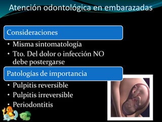 Atención odontológica en embarazadas
Consideraciones
• Misma sintomatología
• Tto. Del dolor o infección NO
debe postergarse
Patologías de importancia
• Pulpitis reversible
• Pulpitis irreversible
• Periodontitis
 
