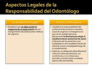 Ley de Urgencias (19.659/98)
• Establece que no debe existir la
exigencia de un pago previo para el
otorgamiento de prestaciones médicas
de urgencia
Artículo 12, Ley de Urgencias
• Establece la responsabilidad del
profesional de la salud en aquellos
casos de urgencia o emergencia en
que no ha podido ejercerse
plenamente la libertad para elegir el
establecimiento asistencial de salud,
el derecho de los pacientes a ser
trasladados a otro establecimiento de
salud de mayor complejidad luego de
su estabilización.
• Además, es obligación del profesional
informar sobre ese derecho, sus
condiciones y circunstancias y
proceder a la derivación o traslado
apenas ello sea factible.
 