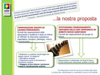 COMPOSIZIONE GRUPPI DI LAVORO PERMANENTI formati dai rappresentanti delle associazioni e suddivisi in base al criterio di “affinità” di intervento (assistenza ospedaliera, donatori, patologie, ricerca e prevenzione,...) Più integrazione e rete dei servizi per la tutela della salute. IL RUOLO DEL VOLONTARIO E IL RAPPORTO CON LE ISTITUZIONI “ esistono alcuni punti fermi che possono orientarci per superare questa situazione: le osservazioni dei sindaci Reggi e Capelli sulla  necessità della presa in carico, da parte di tutti (associazioni, enti) dei bisogni espressi dal nostro territorio ” P. Gazzolo – Assessore provinciale alle Politiche Sociali ISTITUZIONE COORDINAMENTO UNITARIO DELLE ODV IMPEGNATE IN AMBITO SOCIO-SANITARIO Formati dai rappresentanti dei gruppi di lavoro Rappresentare il volontariato nei tavoli di lavoro con gli interlocutori istituzionali, pubblici e privati. Realizzare un costante monitoraggio dei bisogni comuni “di categoria” Raccogliere proposte Organizzare eventi di promozione e formazione condivisi Eleggere al loro interno i portavoce presso il coordinamento unitario . 