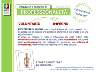 VOLONTARIO  IMPEGNO Più integrazione e rete dei servizi per la tutela della salute. IL RUOLO DEL VOLONTARIO E IL RAPPORTO CON LE ISTITUZIONI RIDEFINIRE IL RUOLO , vale a dire l’ insieme di comportamenti che ci si aspetta da chi occupa una posizione all’interno di un gruppo o di una organizzazione. Il modo di ricoprire il ruolo è influenzato da molti fattori: dalla  conoscenza  che l’individuo ha del ruolo, dalla  motivazione  a ricoprirlo, dalla  consapevolezza  che possiede in merito al suo  sistema di competenze , dalla modalità di relazione con le altre persone. il “cuore in mano” non è più sufficiente… introdurre il concetto di cambiamento “ culturale” 