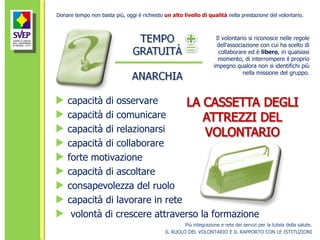 Più integrazione e rete dei servizi per la tutela della salute. IL RUOLO DEL VOLONTARIO E IL RAPPORTO CON LE ISTITUZIONI capacità di osservare capacità di comunicare capacità di relazionarsi capacità di collaborare forte motivazione capacità di ascoltare consapevolezza del ruolo capacità di lavorare in rete volontà di crescere attraverso la formazione Donare tempo non basta più, oggi è richiesto  un alto livello di qualità  nella prestazione del volontario. Il volontario si riconosce nelle regole dell’associazione con cui ha scelto di collaborare ed è  libero , in qualsiasi momento, di interrompere il proprio impegno qualora non si identifichi più nella missione del gruppo. 