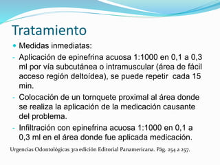 Tratamiento
 Medidas inmediatas:
- Aplicación de epinefrina acuosa 1:1000 en 0,1 a 0,3
ml por vía subcutánea o intramuscular (área de fácil
acceso región deltoídea), se puede repetir cada 15
min.
- Colocación de un tornquete proximal al área donde
se realiza la aplicación de la medicación causante
del problema.
- Infiltración con epinefrina acuosa 1:1000 en 0,1 a
0,3 ml en el área donde fue aplicada medicación.
Urgencias Odontológicas 3ra edición Editorial Panamericana. Pág. 254 a 257.
 