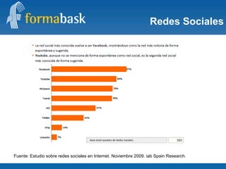 Redes Sociales Fuente: Estudio sobre redes sociales en Internet. Noviembre 2009. iab Spain Research. 