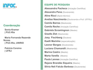 EQUIPE DE PESQUISA
                          Alessandra Pacheco (Iniciação Científica)
                          Alexandra Pena (Doutoranda)
                          Aline Ricci (Apoio técnico)
                          Anelise Nascimento (Doutoranda e Prof. UFFRJ)
                          Camila Barros (Mestranda)
Coordenação               Camila Reche (Iniciação Científica)
 Sonia Kramer             Gabriela Scramingnon (Mestre)
 | PUC-Rio
                          Giselle Zlot (Mestranda)
 Maria Fernanda Rezende   Josy Fischberg (Doutora)
Nunes                     Kaelli Marinho (especialização)
 | PUC-Rio, UNIRIO
                          Leonor Borges (Doutoranda)
 Patrícia Corsino         Luciana Chamarelli (Mestranda)
 | UFRJ
                          Marina Castro (Mestre)
                          Marta Varella (Mestre)
                          Paula Lannes (Iniciação Científica)
                          Rejane Brandão Siqueira (Mestre)
                          Silvia Neli Falcão Barbosa (Doutoranda)
 