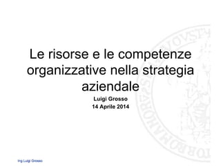 Le risorse e le competenze
organizzative nella strategia
aziendale
Luigi Grosso
14 Aprile 2014
 
