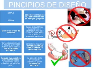 PINCIPIOS DE DISEÑO 
 