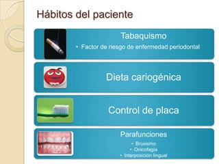 Hábitos del paciente
Tabaquismo
• Factor de riesgo de enfermedad periodontal
Dieta cariogénica
Control de placa
Parafunciones
• Bruxismo
• Onicofagia
• Interposición lingual
 