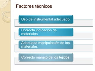 Factores técnicos
Uso de instrumental adecuado
Correcta indicación de
materiales
Adecuada manipulación de los
materiales
Correcto manejo de los tejidos
 