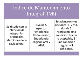 Índice de Mantenimiento
Integral (IMI)
Se diseño con la
intención de
integrar las
principales
afecciones de la
cavidad oral
Evalúa 5
aspectos:
Periodoncia,
Restauración,
Endodoncia,
Higiene oral y
ATM.
Se asignaron tres
opciones: 1, 2 y 3,
donde 1
representa una
condición buena
o aceptable, 2
una condición
regular y 3
deficiente.
 