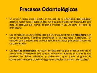 Fracasos Odontológicos
• En primer lugar, puede existir un fracaso de la anestesia loco-regional,
práctica diaria para el odontólogo, de la cual se estima un fracaso del 10%
para el bloqueo del nervio dentario inferior y un 7% para el resto de
anestesias.
• Las principales causas del fracaso de las restauraciones de Amalgama son
caries secundaria, hombros proximales y discrepancias marginales. En
relación con la fractura de la pieza dentaria, estudios presentan frecuencia
cercana al 10%.
• Las resinas compuestas fracasan principalmente por el fenómeno de la
contracción volumétrica que sufre el composite durante el curado lo que
produce los fallos cohesivos y adhesi-vos, que, junto al grado de
conversión monómero-polímero generan problemas serios a corto plazo.
 