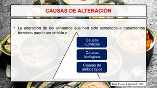 Seminario 16- M. Alimentos - Alteración de los alimentos enlatados | PPTX
