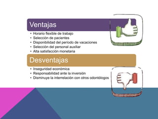 Ventajas 
• Horario flexible de trabajo 
• Selección de pacientes 
• Disponibilidad del período de vacaciones 
• Selección...