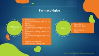 Farmacológico
• Primera línea:
Dicloxacilina 500mg c/6h VO x 7-
10 días
• Alternativas:
Clindamicina 300mg c/6h x 7-10
días
Eritromicina 500mg c/8h V0 X 7-
10 días
Cefazolina 500mg c/6h VE X 7-10
días
• Mujeres no lactantes:
Metronidazol 500mg c/8h
Antibiótic
os
• Ibuprofeno
Alivio del dolor
• Paracetamol
Fiebre
Otros
Guías Clínicas de la Asociación Española de Cirujanos 2006
 