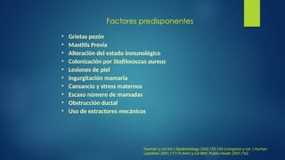 Factores predisponentes
• Grietas pezón
• Mastitis Previa
• Alteración del estado inmunológico
• Colonización por Stafilococcus aureus
• Lesiones de piel
• Ingurgitación mamaria
• Cansancio y stress maternos
• Escaso número de mamadas
• Obstrucción ductal
• Uso de extractores mecánicos
Foxman y col Am J Epidemiology 2002,155:103 Livingston y col J Human
Lactation 2001,17:115 Amir y col BMC Public Heath 2007,7:62
 
