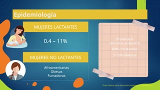 0.4 – 11%
Epidemiología
MUJERES LACTANTES
MUJERES NO LACTANTES
Afroamericanas
Obesas
Fumadoras
Primeras 6
semanas postparto
80% unilaterales
3-12% bilateral
Guías Clínicas de la Asociación Española de Cirujanos 2006
 