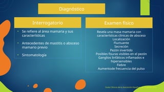 • Se refiere al área mamaria y sus
características
• Antecedentes de mastitis o absceso
mamario previo
• Sintomatología
Interrogatorio Examen físico
Revela una masa mamaria con
características clínicas de absceso
Localización
Fluctuante
Secreción
Pezón invertido
Posibles fisuras visibles en el pezón
Ganglios linfáticos inflamados e
hipersensibles
Fiebre
Aumentode frecuencia del pulso
Diagnóstico
Guías Clínicas de la Asociación Española de Cirujanos 2006
 