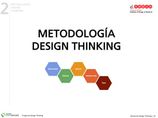Seminario1 Design Thinking I | PDF