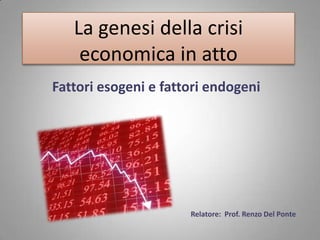 La genesi della crisi economica in atto Fattori esogeni e fattori endogeni Relatore:  Prof. Renzo Del Ponte 
