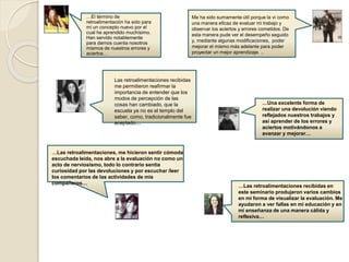 …El término de 
retroalimentación ha sido para 
mi un concepto nuevo por el 
cual he aprendido muchísimo. 
Han servido notablemente 
para darnos cuenta nosotros 
mismos de nuestros errores y 
aciertos… 
Me ha sido sumamente útil porque la vi como 
una manera eficaz de evaluar mi trabajo y 
observar los aciertos y errores cometidos. De 
esta manera pude ver el desempeño seguido 
y, mediante algunas modificaciones, poder 
mejorar el mismo más adelante para poder 
proyectar un mejor aprendizaje. .. 
Las retroalimentaciones recibidas 
me permitieron reafirmar la 
importancia de entender que los 
modos de percepción de las 
cosas han cambiado, que la 
escuela ya no es el templo del 
saber, como, tradicionalmente fue 
aceptado.... 
…Una excelente forma de 
realizar una devolución viendo 
reflejados nuestros trabajos y 
así aprender de los errores y 
aciertos motivándonos a 
avanzar y mejorar… 
…Las retroalimentaciones, me hicieron sentir cómoda 
escuchada leída, nos abre a la evaluación no como un 
acto de nerviosismo, todo lo contrario sentía 
curiosidad por las devoluciones y por escuchar /leer 
los comentarios de las actividades de mis 
compañeros… 
…Las retroalimentaciones recibidas en 
este seminario produjeron varios cambios 
en mi forma de visualizar la evaluación. Me 
ayudaron a ver fallas en mi educación y en 
mi enseñanza de una manera cálida y 
reflexiva… 
 