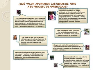 ¿QUÉ VALOR APORTARON LAS OBRAS DE ARTE 
A SU PROCESO DE APRENDIZAJE? 
…Las obras de arte son recursos 
riquísimos, con los que se pueden 
evidenciar un sin número de reflexiones e 
interpretaciones que en el proceso de 
enseñanza-aprendizaje favorece siempre a 
un grupo de trabajo, el compartir a otros y 
con otros los puntos de vista y perspectivas 
individuales que en el conjunto y 
consensuando provocan potentes 
resultados... 
…En cuanto a las obras de arte nunca me anime 
a analizar ninguna o implementarla en mis clases. 
Me doy cuenta que uno puede decir tanto con 
este recurso, pero también darle una nueva 
interpretación de la que tuvo su autor, cada uno 
toma y la incorpora de acuerdo a su realidad… 
…Cada una de estas obras sirvió para 
virar la mirada, cuando leíamos, 
tratando de conectar la teoría con un 
aspecto concreto de la realidad. 
…Las obras de arte son un recurso 
estético muy motivador y disparador de 
ideas, conceptos. Sobre todo porque 
permiten ubicar o imaginar una 
realidad… 
…Me pareció acertadísima su inclusión. 
Lograron aproximarme a los contenidos de una 
forma intimista y cargada de simbolismo, de 
metáfora y belleza… 
La utilización de las obras de arte fueron muy 
novedosas y le dieron un tinte de expresión 
no verbal a los textos y conocimientos que 
estábamos abordando para su mejor 
comprensión 
Las obras de arte nos presentan la 
realidad desde lo subjetivo , 
profundizando el desarrollo de la obra 
una trata de comprender la realidad 
objetivo que el autor nos trasmite. 
Fueron motivadores y nos ayudaron a 
transitar este espacio 
 