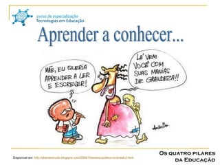 Disponível em:  http://abstratomudo.blogspot.com/2009/10/ensino-publico-no-brasil-2.html Aprender a conhecer... Os quatro pilares da Educação 