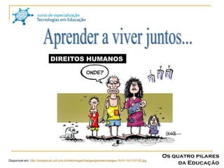 Disponível em:  http://oimparcial.uol.com.br/site/image/charges/grande/charges-15-01-10-7-07-02.jpg Aprender a viver juntos... Os quatro pilares da Educação 