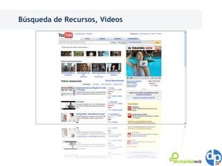 Manejo de Archivos … 2 GB free