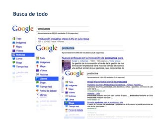 Integración con Google AppsOrganización de Proyectos Gantt Online
