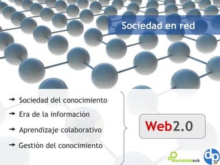  Social MediaPor qué 100% actitud?