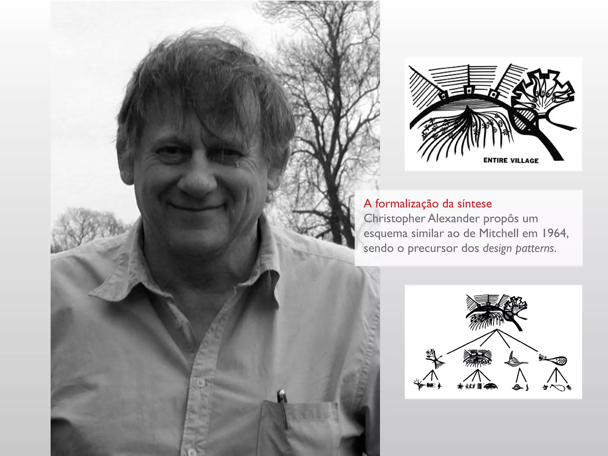 A formalização da síntese
Christopher Alexander propôs um
esquema similar ao de Mitchell em 1964,
sendo o precursor dos design patterns.
 
