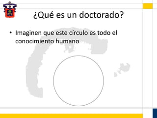 ¿Qué es un doctorado?
• Imaginen que este círculo es todo el
  conocimiento humano
 