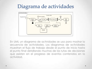 Diagrama de actividades




En UML un diagrama de actividades se usa para mostrar la
secuencia de actividades. Los diagramas de actividades
muestran el flujo de trabajo desde el punto de inicio hasta
el punto final detallando muchas de las rutas de decisiones
que existen en el progreso de eventos contenidos en la
actividad.
 