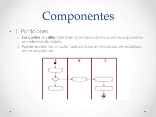 Componentes
• 1. Particiones
   o Los carriles o calles: Delimitan actividades de las cuales es responsable
     un determinado objeto.
   o Puede representar un actor que participa en el proceso de modelado
     de un caso de uso.
 