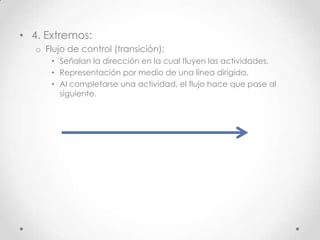 • 4. Extremos:
   o Flujo de control (transición):
      • Señalan la dirección en la cual fluyen las actividades.
      • Representación por medio de una línea dirigida.
      • Al completarse una actividad, el flujo hace que pase al
        siguiente.
 