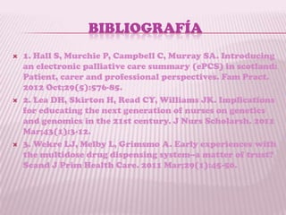 BIBLIOGRAFÍA
   1. Hall S, Murchie P, Campbell C, Murray SA. Introducing
    an electronic palliative care summary (ePCS) in scotland:
    Patient, carer and professional perspectives. Fam Pract.
    2012 Oct;29(5):576-85.
   2. Lea DH, Skirton H, Read CY, Williams JK. Implications
    for educating the next generation of nurses on genetics
    and genomics in the 21st century. J Nurs Scholarsh. 2011
    Mar;43(1):3-12.
   3. Wekre LJ, Melby L, Grimsmo A. Early experiences with
    the multidose drug dispensing system--a matter of trust?
    Scand J Prim Health Care. 2011 Mar;29(1):45-50.
 