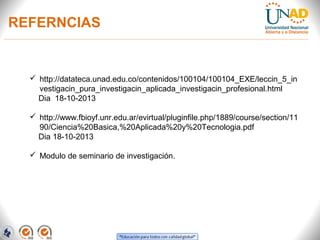 REFERNCIAS

 http://datateca.unad.edu.co/contenidos/100104/100104_EXE/leccin_5_in
vestigacin_pura_investigacin_aplicada_investigacin_profesional.html
Dia 18-10-2013
 http://www.fbioyf.unr.edu.ar/evirtual/pluginfile.php/1889/course/section/11
90/Ciencia%20Basica,%20Aplicada%20y%20Tecnologia.pdf
Dia 18-10-2013
 Modulo de seminario de investigación.

 